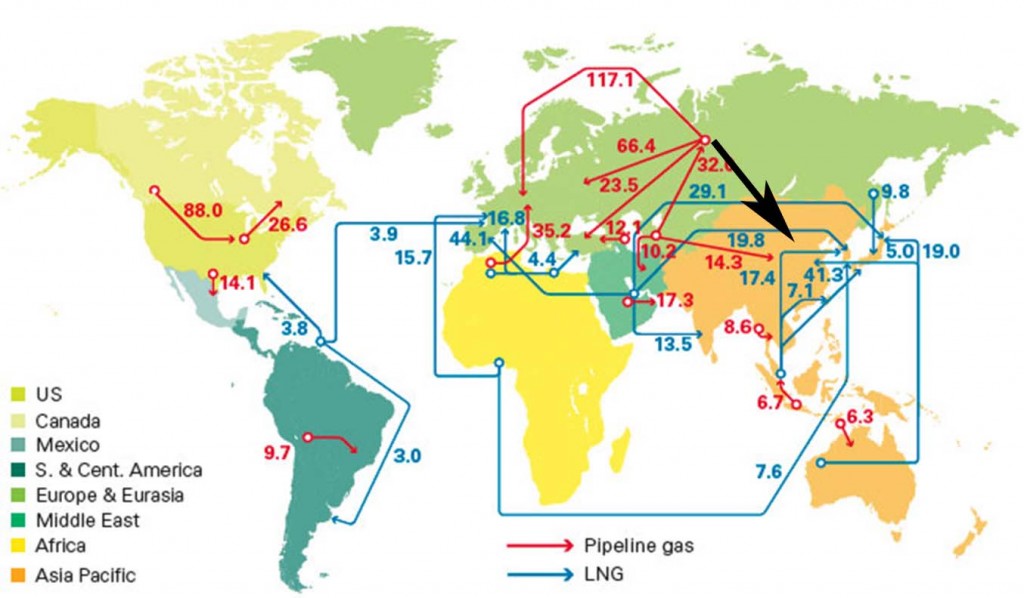Natural_gas_Major_trade_movements2012