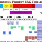 Ongoing regulatory inconsistencies facing Pacific Booker’s Morrison mine project