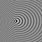 The Doppler Effect